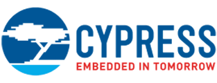 Cypress Semiconductor Corp