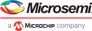 Microsemi Corporation Microsemi Corporation