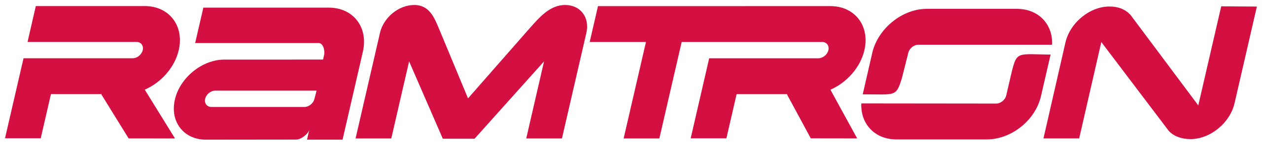 Ramtron Ramtron